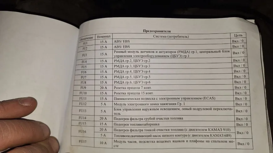 Не крутит стартер КамАЗ К5 (54901) Не крутит стартер КАМАЗ к5